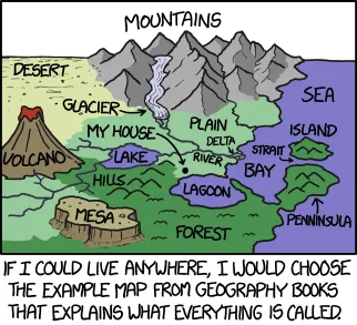 Place where I want to live